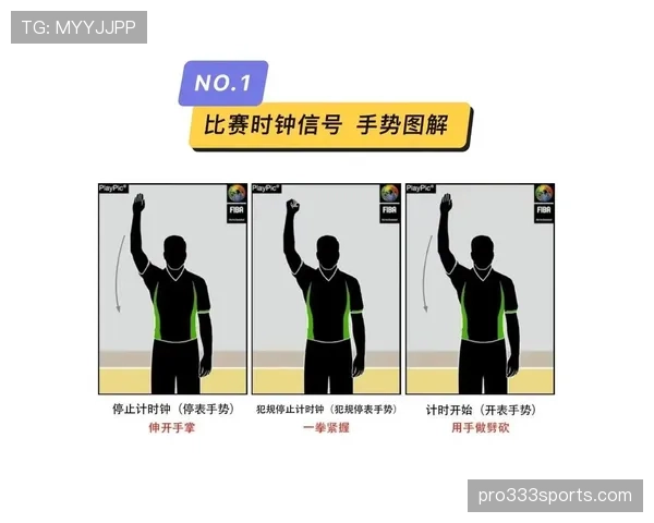 裁判手势规则全解析，看懂判罚不再迷茫