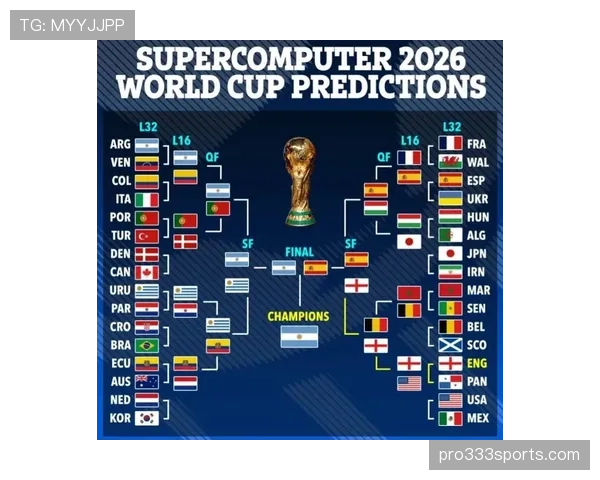 2026世界杯L组最新动态、赛程、积分榜与出线预测 2026世界杯L组最新动态、赛程、积分榜与出线预测